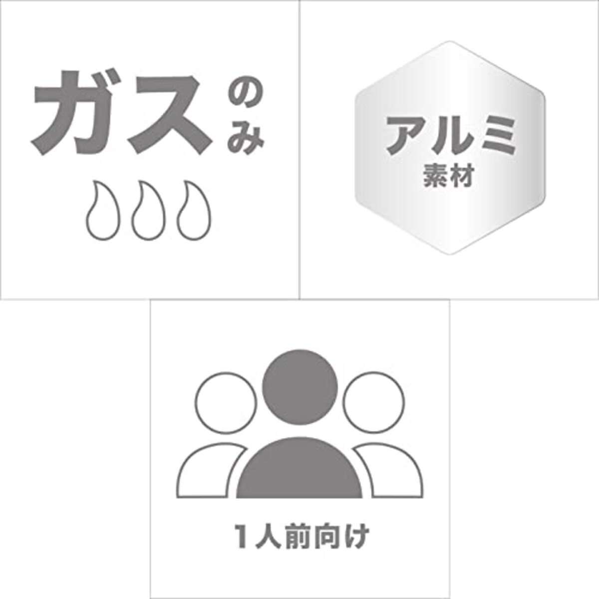  和平フレイズ ミニ フライパン 16cm ブルー ガラス蓋付 お弁当 離乳食 少量調理に ガス火専用 かちこれ RB-1918画像2 