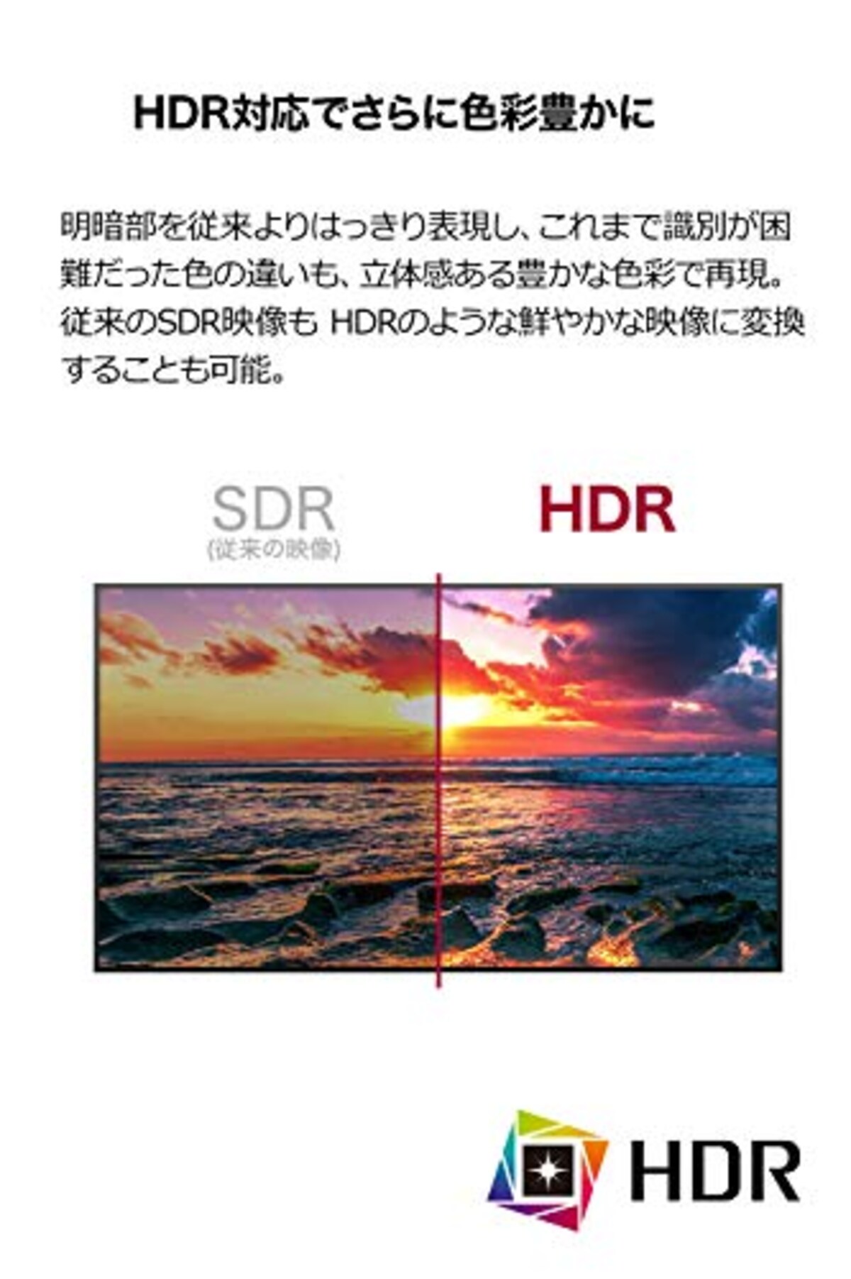  LG モニター ディスプレイ 29WN600-W 29インチ/ウルトラワイド(2560×1080)/IPS 非光沢/HDR対応/HDMI×2、DisplayPort/スピーカー搭載/3年安心・無輝点保証画像2 