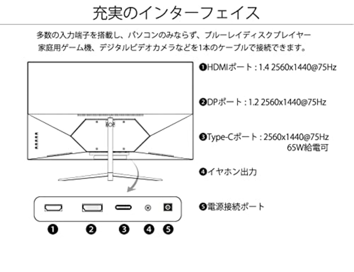  JAPANNEXT 27型WQHD、Type-C 65W給電対応液晶モニターJN-T27WQHD-C65W USB PD USB-C画像4 
