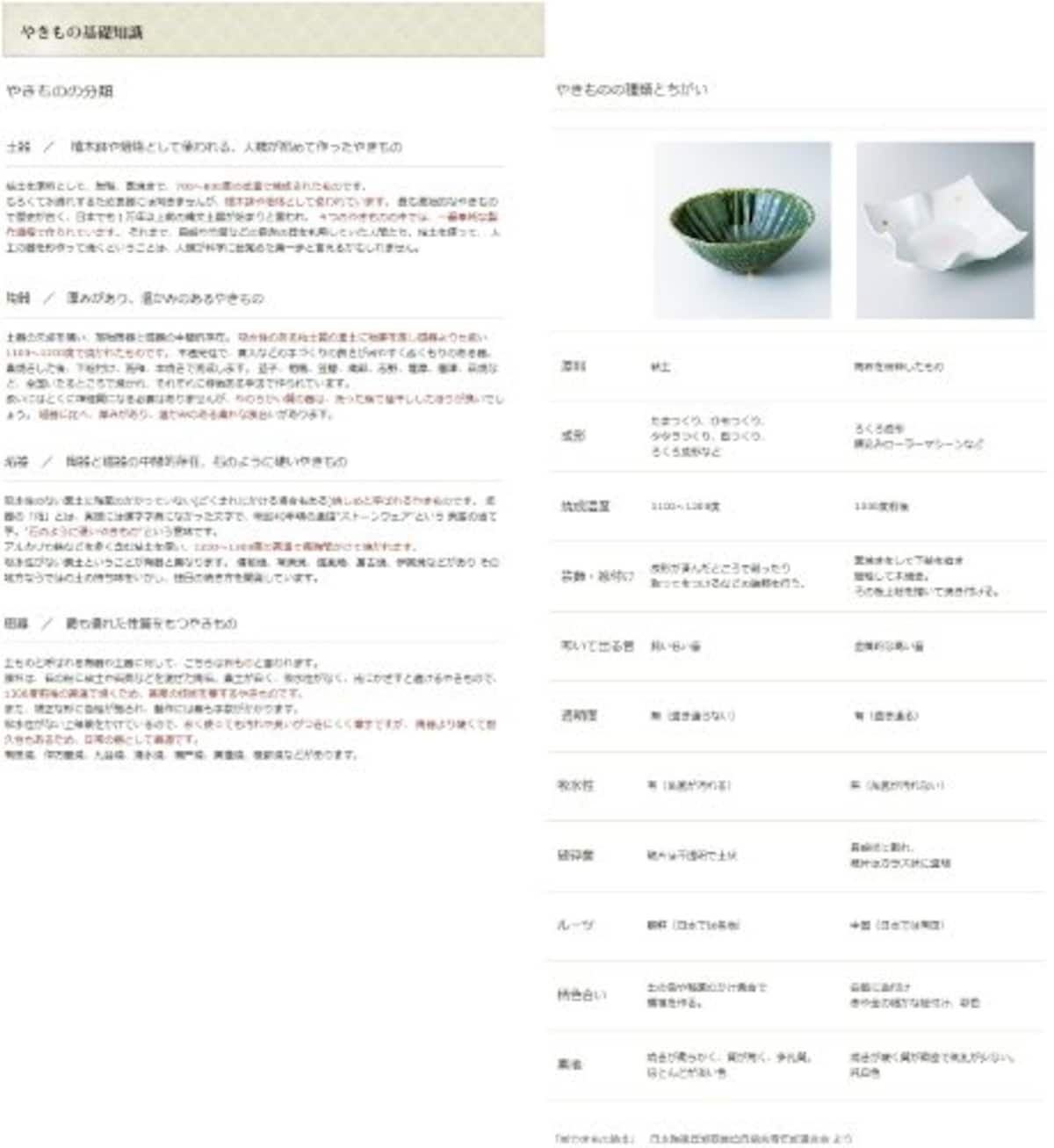  洋耐熱 赤片手直火用ラメキンC.M [20.5 x 13.9 x 6.5cm] 直火 料亭 旅館 和食器 飲食店 業務用画像4 