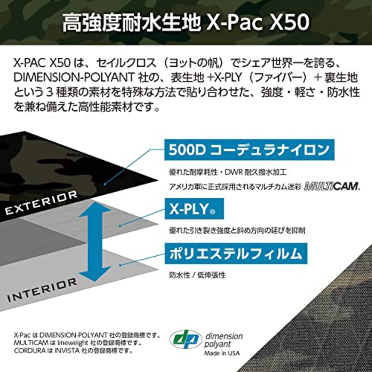  ハクバ 【Amazon.co.jp限定】HAKUBA ガジェットポーチ LUXXe(ラグゼ) フィールド マルチポーチM ブラックカモ AMZSLX-FMPMBC カメラポーチ トラベルポーチ 高機能素材X-Pac YKKファスナー採用 撥水画像3 
