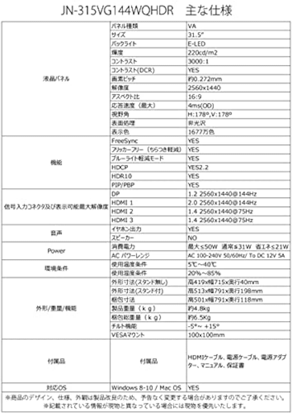  JAPANNEXT 31.5インチ WQHD(2560 x 1440) 144Hz 液晶モニター JN-315VG144WQHDR HDMI DP PBP/PIP画像8 