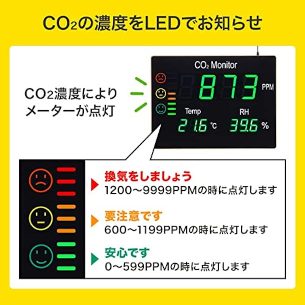  サンワサプライ CO2二酸化炭素パネルモニター CHE-C2画像4 