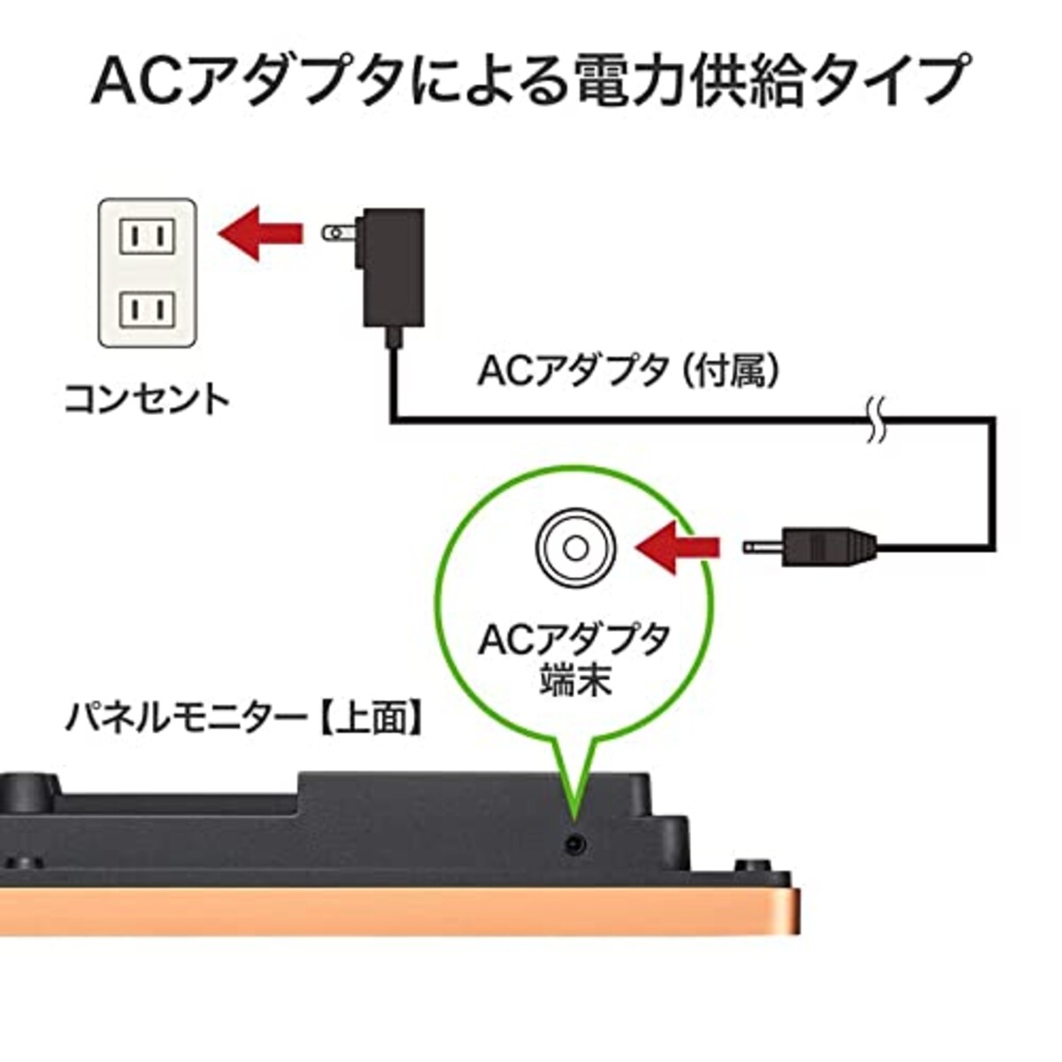  サンワサプライ CO2二酸化炭素パネルモニター CHE-C2画像7 