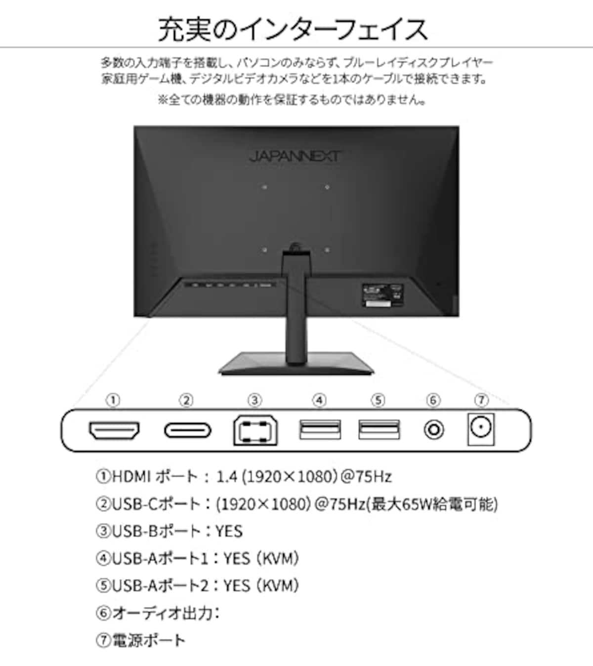  【Amazon.co.jp限定】JAPANNEXT IPSパネル搭載23.8インチ フルHD解像度(1920 x 1080) USB-C給電対応液晶モニターJN-IPS238FHDR-C65W HDMI USB-C(65W給電) KVM機能画像6 