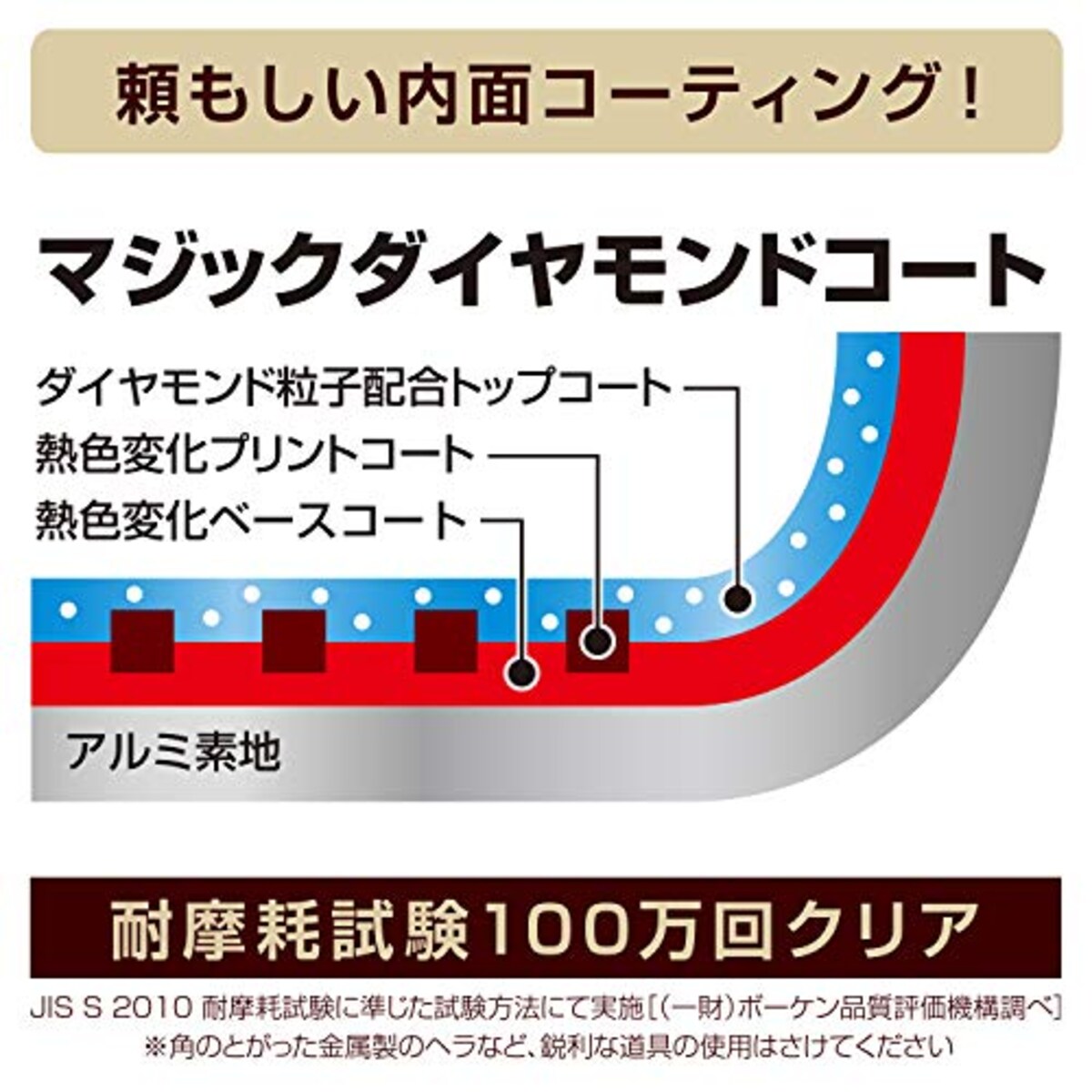  和平フレイズ 焼きごろが見える! フライパン 20cm ガス火専用 マジックダイヤモンド レッド RB-1560画像5 