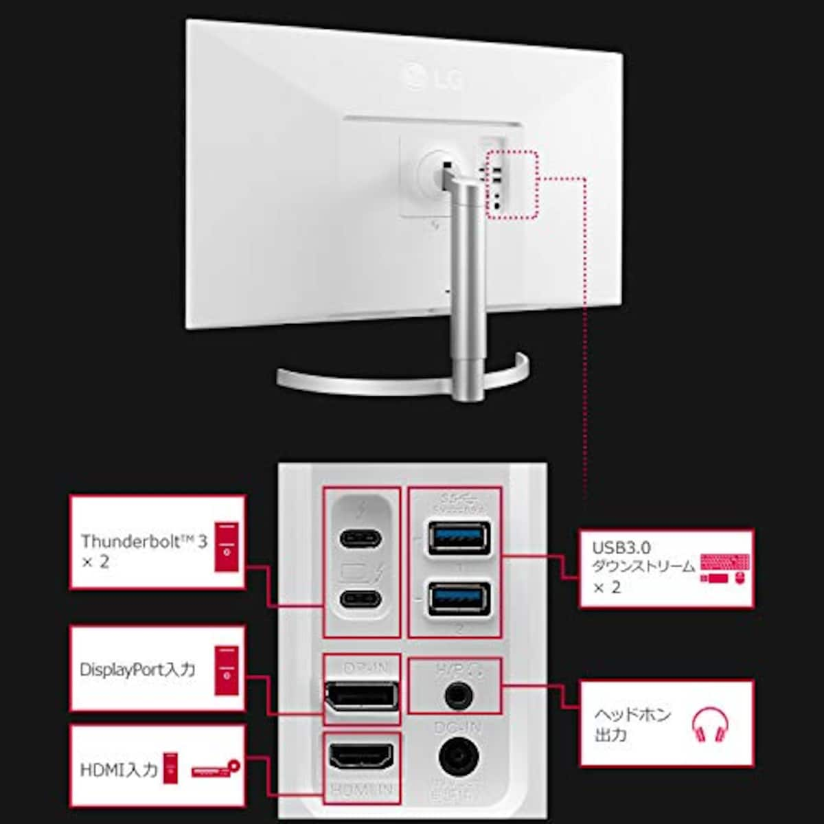  LG モニター ディスプレイ 32UL950-W 31.5インチ/4K/DisplayHDR600/Nano IPS/Thunderbolt3×2、HDMI、DP/スピーカー/ピボット、高さ調節/3年安心・無輝点保証画像6 