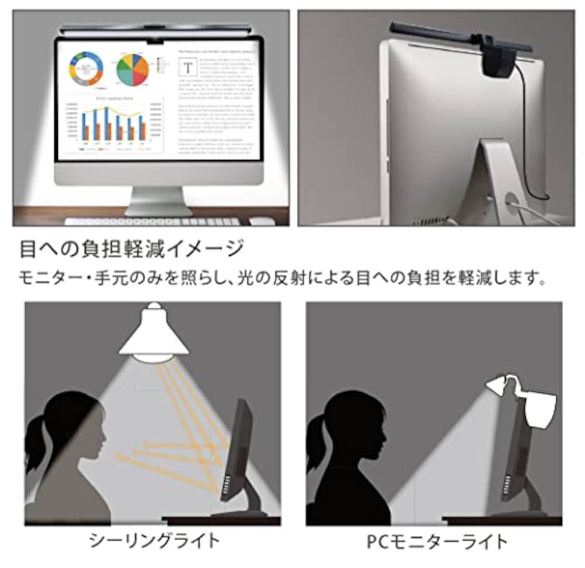  HRN PCモニターライト40 PC用モニターライト クリップ式 デスクライト パソコンライト LEDライト 明るさ調整可能 角度調整 10段階調光 3種色温度画像4 