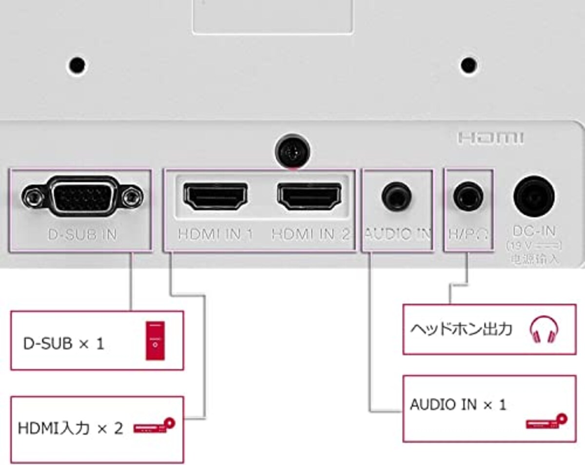  【Amazon.co.jp 限定】LG フレームレス モニター ディスプレイ 24ML600S-W 23.8インチ / フルHD/IPS アンチグレア / 1ms(MBR) / FreeSync対応/スピーカー搭載/フリッカーセーフ、ブルーライト低減機能/HDMI×2、D-sub画像11 