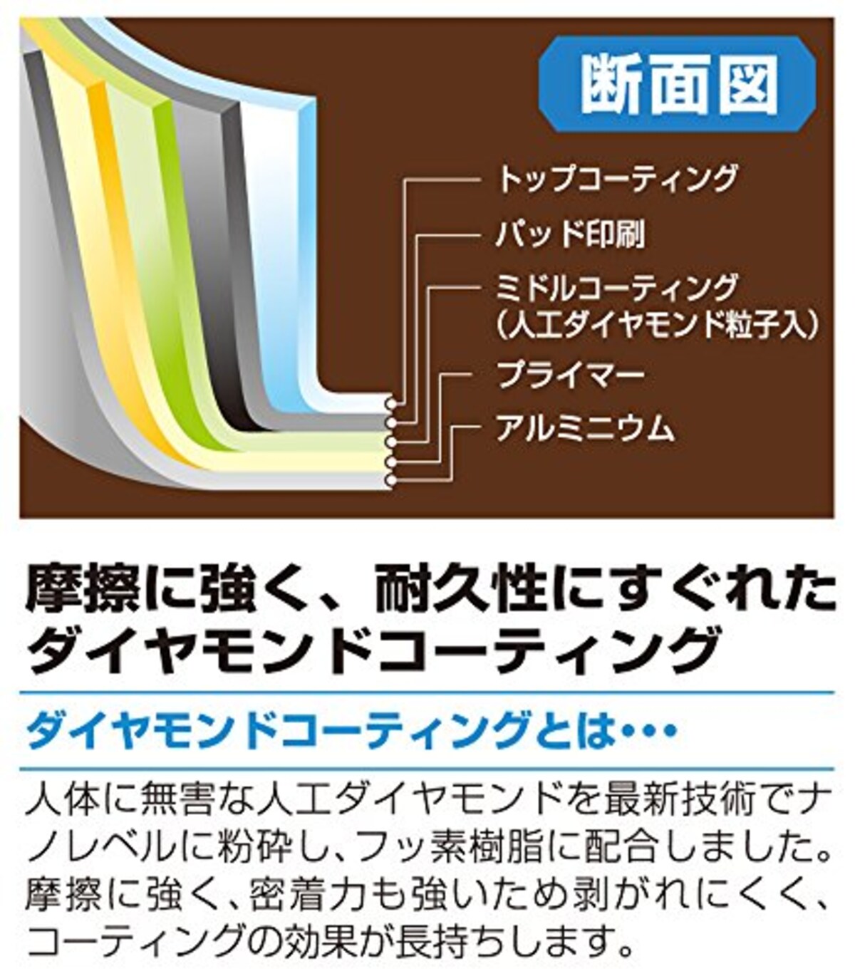  よこやま フライパン 28cm ターナー付 来栖けい IH対応 ブラウン KKCH-401S画像4 