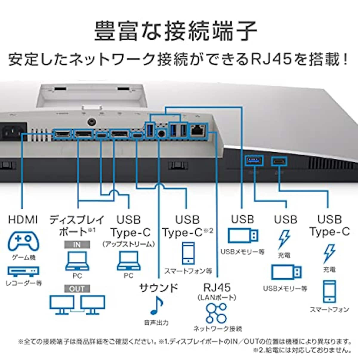  Dell U2722DE 27インチ USB-Cハブモニター (3年間無輝点交換保証/QHD/IPS非光沢/USB-C・DP・HDMI/縦横回転・高さ調整/Rec.709 100%/LANポート(RJ45)/ドック機能搭載)画像7 