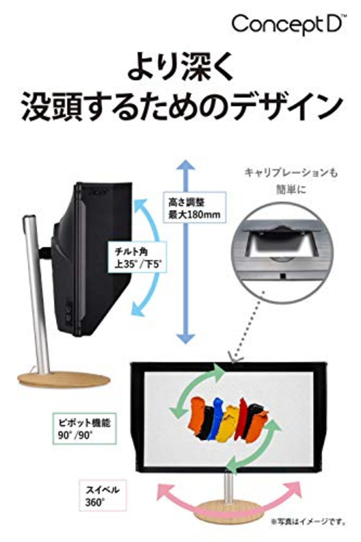  日本エイサー Acer公式 ノートパソコン モニター ConceptD CP3 CP3271KPbmiippruzx 4K UHD PANTONE認定、Delta E <1 クリエイター向け画像6 