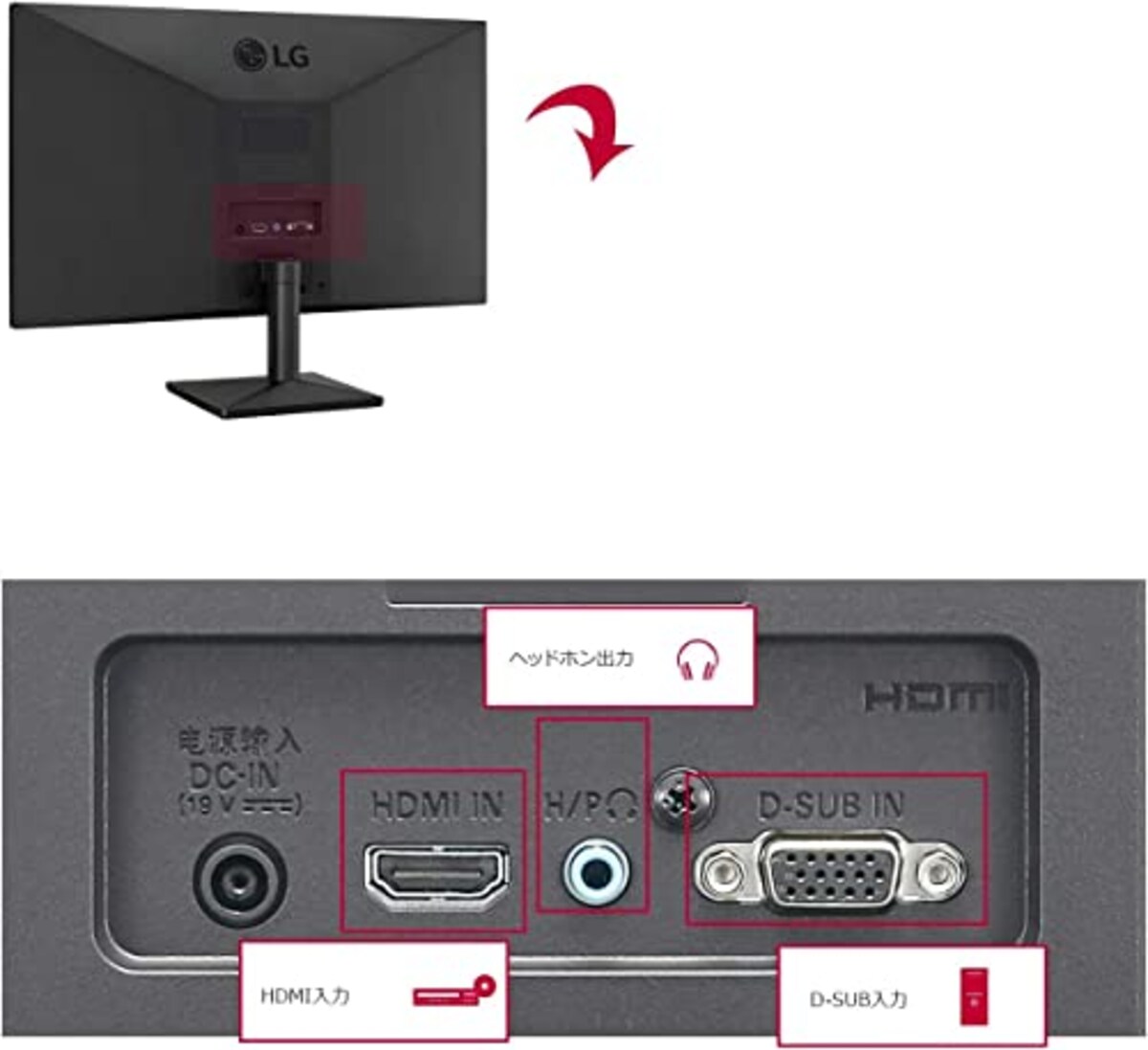  【Amazon.co.jp 限定】LG モニター ディスプレイ 22MN430H-B 21.5インチ/フルHD/IPS 非光沢/HDMI、D-Sub/FreeSync/ブルーライト低減、フリッカーセーフ/3年安心・無輝点保証画像9 