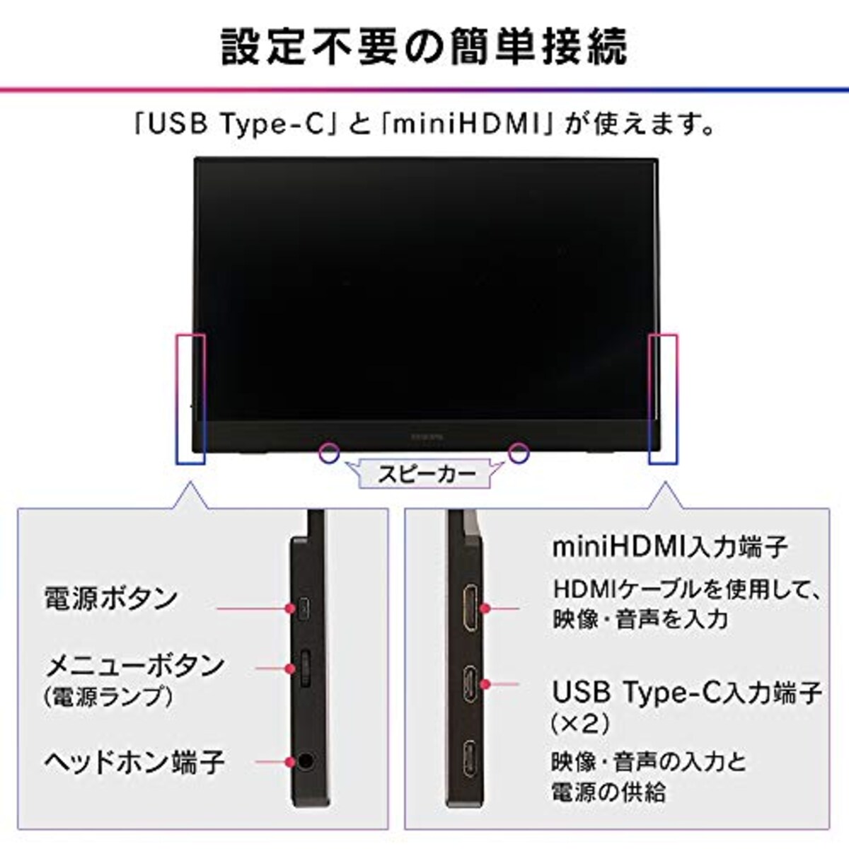  アイリスオーヤマ モバイルモニター 15.6インチ 1677万色 軽量 Mini HDMI USB Type-C IPSパネル ノングレア ILD-A1616MS-B画像7 