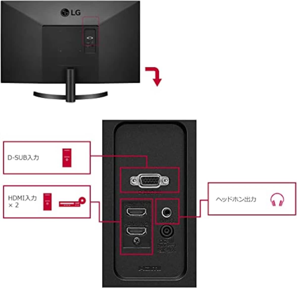  【Amazon.co.jp 限定】LG モニター ディスプレイ 32ML600M-B 31.5インチ/ビジネス、映画、ゲーム/フルHD/HDR/IPSハーフグレア/HDMI×2、D-Sub / 3年安心・無輝点保証画像9 