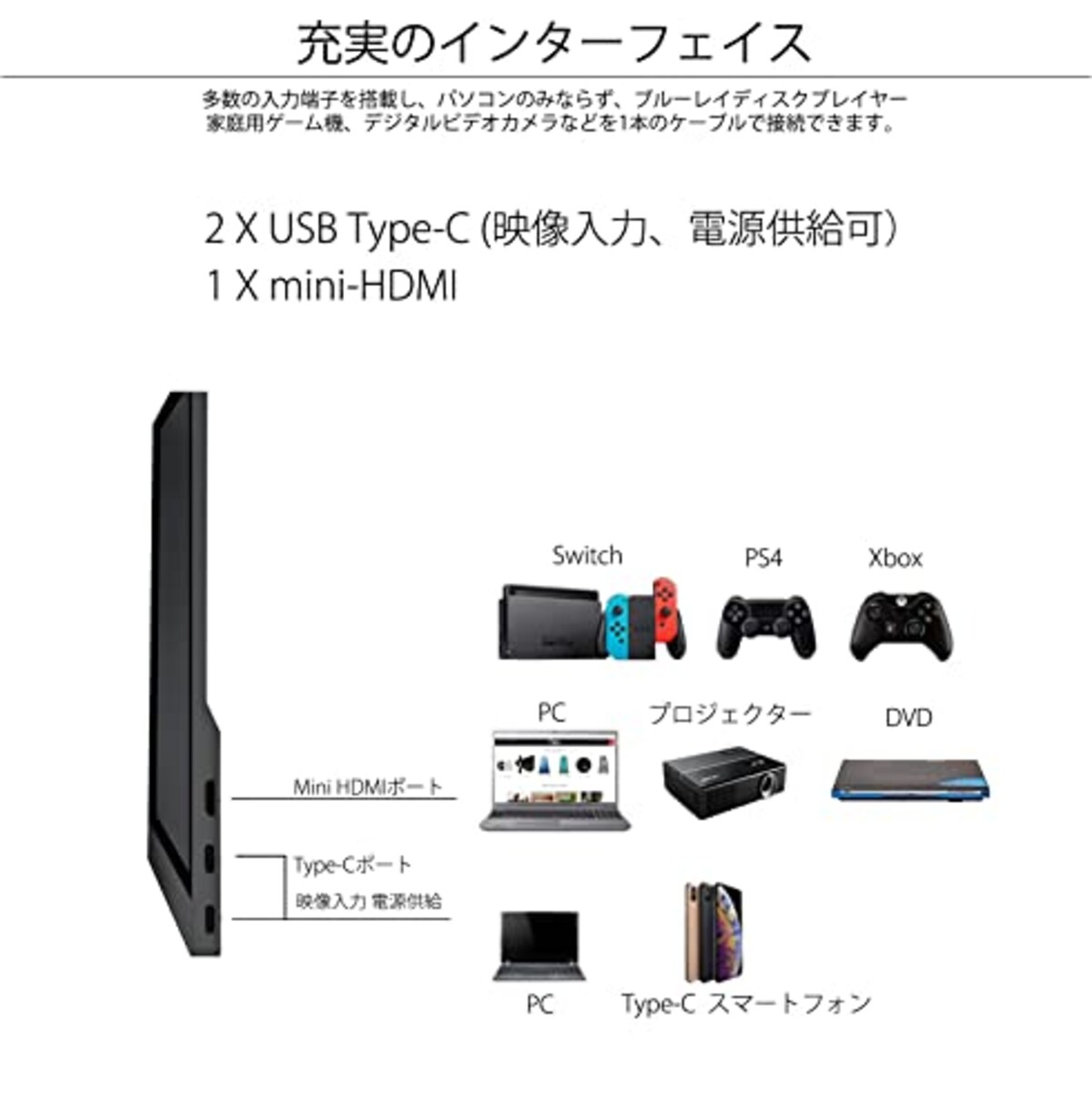  JAPANNEXT JN-MD-IPS1563FHDR 15.6型 FHD モバイルモニター USB Type-C miniHDMI画像5 