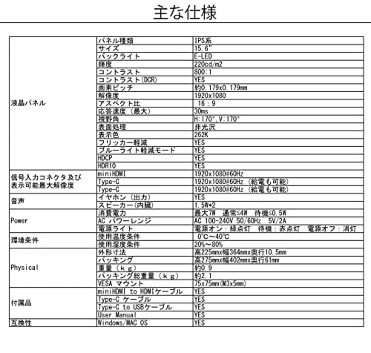  JAPANNEXT JN-MD-IPS1563FHDR 15.6型 FHD モバイルモニター USB Type-C miniHDMI画像9 