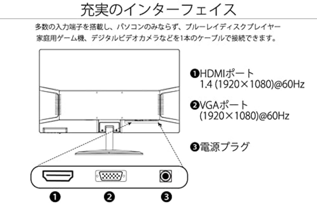  【Amazon.co.jp限定】JAPANNEXT 23.6型 フルHD(1920x1080) 液晶モニター JN-236VFHD HDMI VGA画像4 