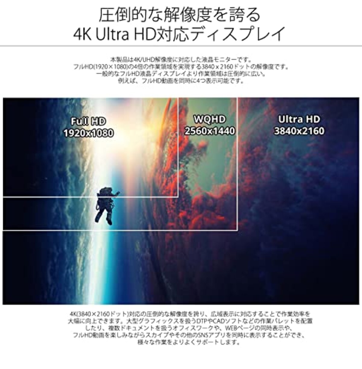  JAPANNEXT 32インチ 4K液晶ディスプレイ HDR対応 JN-IPS320FLUHDR フレームレス HDMI DP PIP/PBP対応画像2 