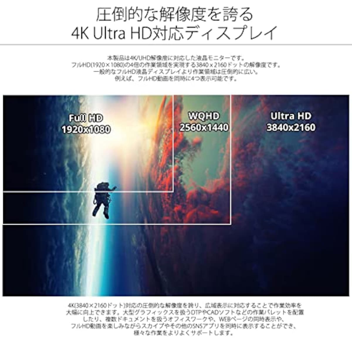  JAPANNEXT 32インチ 4K液晶ディスプレイ HDR対応 JN-IPS320FLUHDR フレームレス HDMI DP PIP/PBP対応画像2 