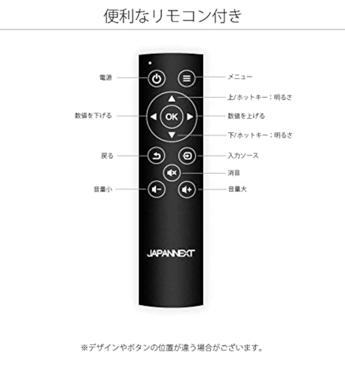  JAPANNEXT 32インチ 4K液晶ディスプレイ HDR対応 JN-IPS320FLUHDR フレームレス HDMI DP PIP/PBP対応画像6 