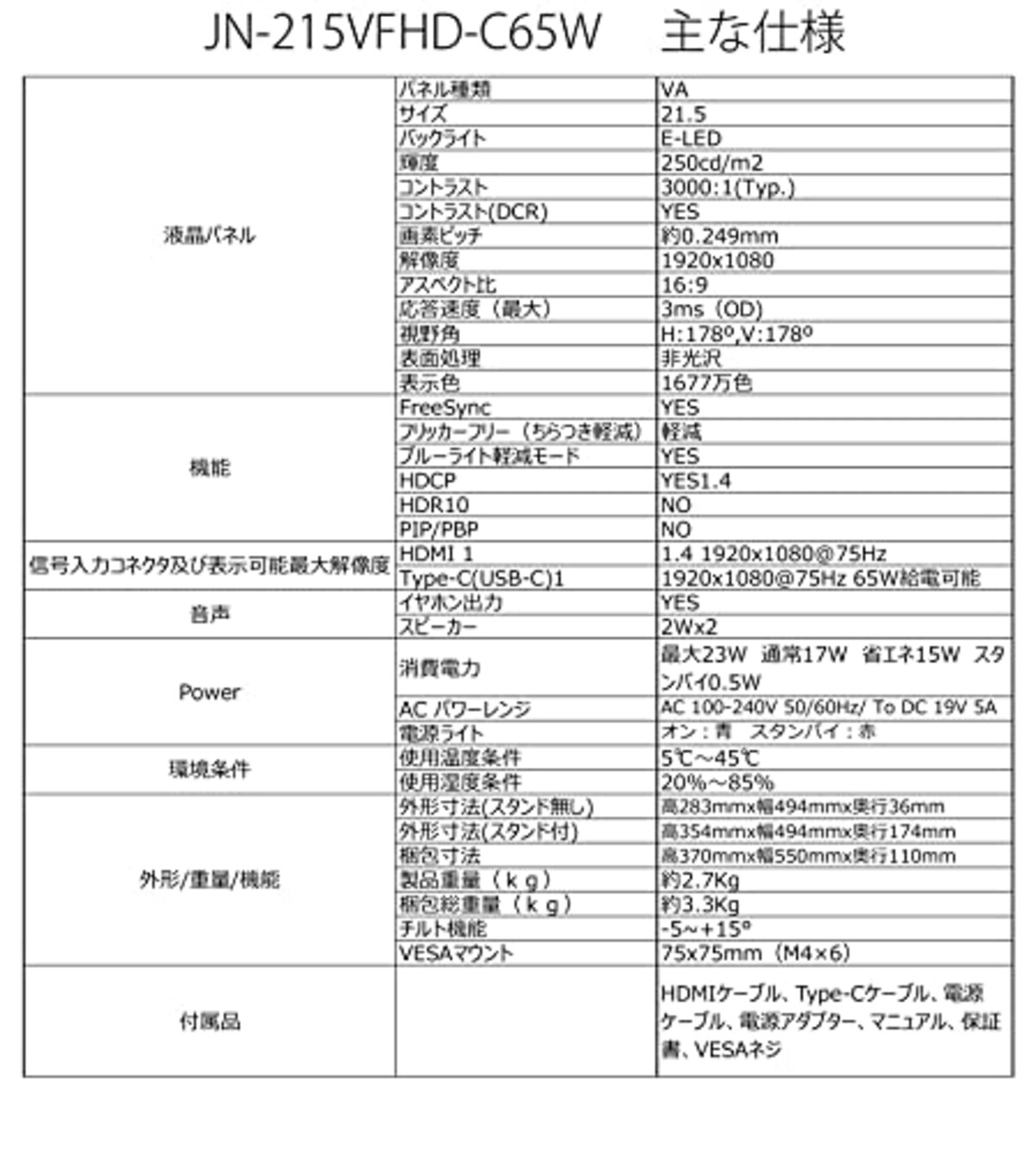  【Amazon.co.jp限定】JAPANNEXT 21.5型 USB-C 65W給電対応フルHD(1920x1080) 液晶モニター JN-215VFHD-C65W HDMI USB-C画像6 