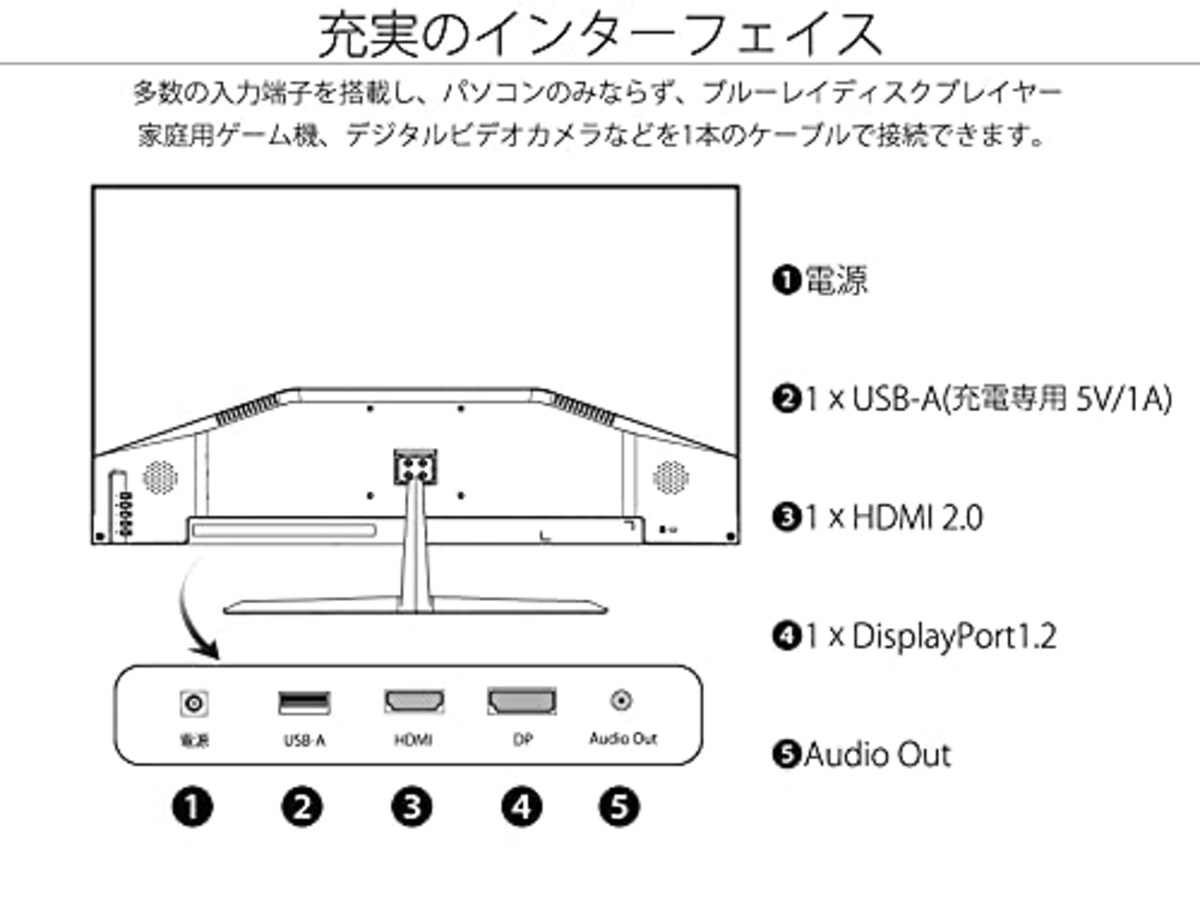  JAPANNEXT 31.5インチ WQHD(2560 x 1440) 液晶モニター JN-IPS315WQHDR HDMI DP画像6 