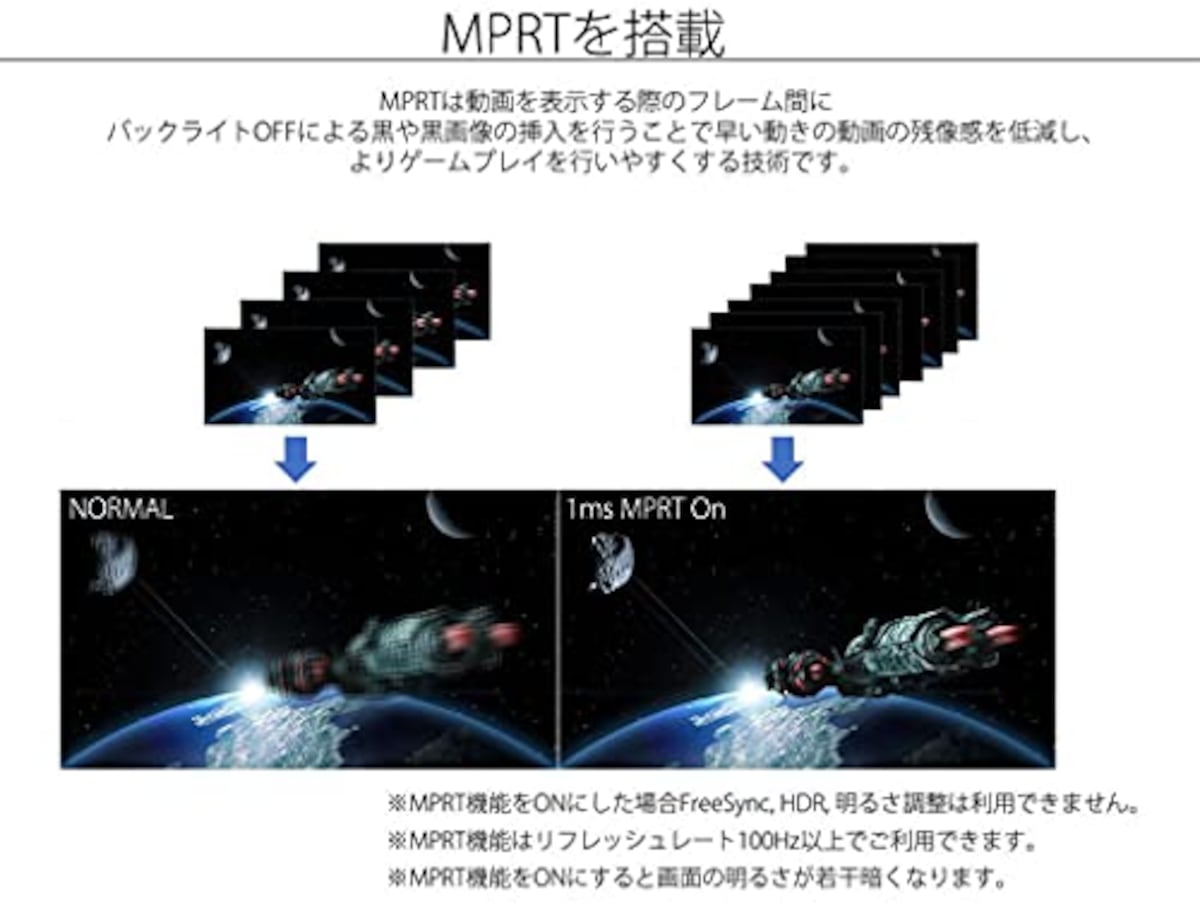  31.5型 165Hz対応ゲーミングモニター JN-315MV165FHD HDMI DP画像3 