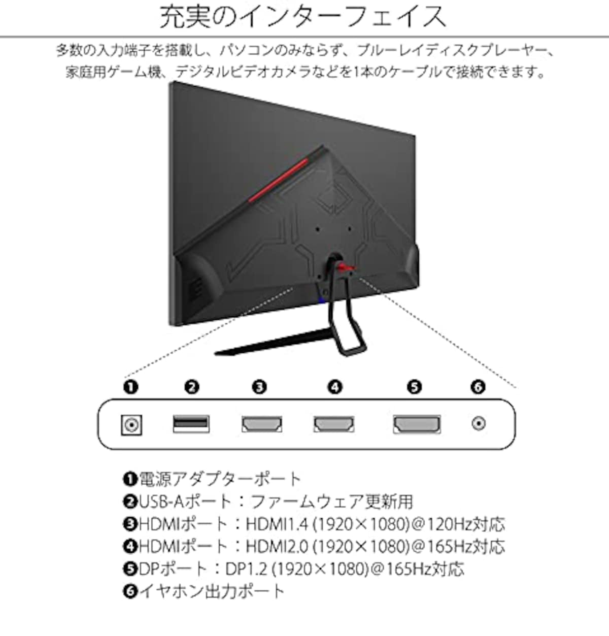  31.5型 165Hz対応ゲーミングモニター JN-315MV165FHD HDMI DP画像4 