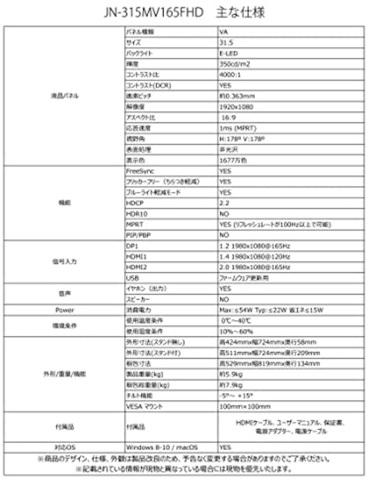  31.5型 165Hz対応ゲーミングモニター JN-315MV165FHD HDMI DP画像9 