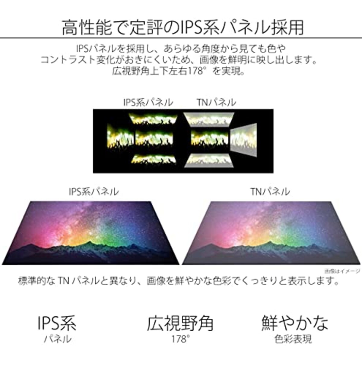  JAPANNEXT 27インチ WQHD(2560 x 1440) 液晶モニター JN-IPS27WQHDR HDMI DP画像3 