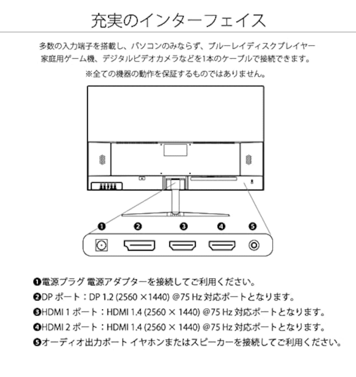  JAPANNEXT 27インチ WQHD(2560 x 1440) 液晶モニター JN-IPS27WQHDR HDMI DP画像6 