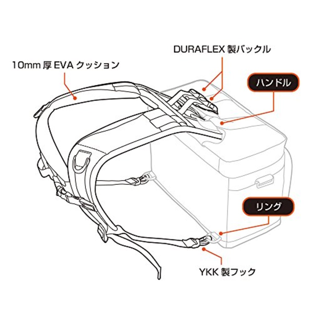  HAKUBA カメラバッグ用リュックベルト フォールディングリュックベルト SRB-FD画像5 