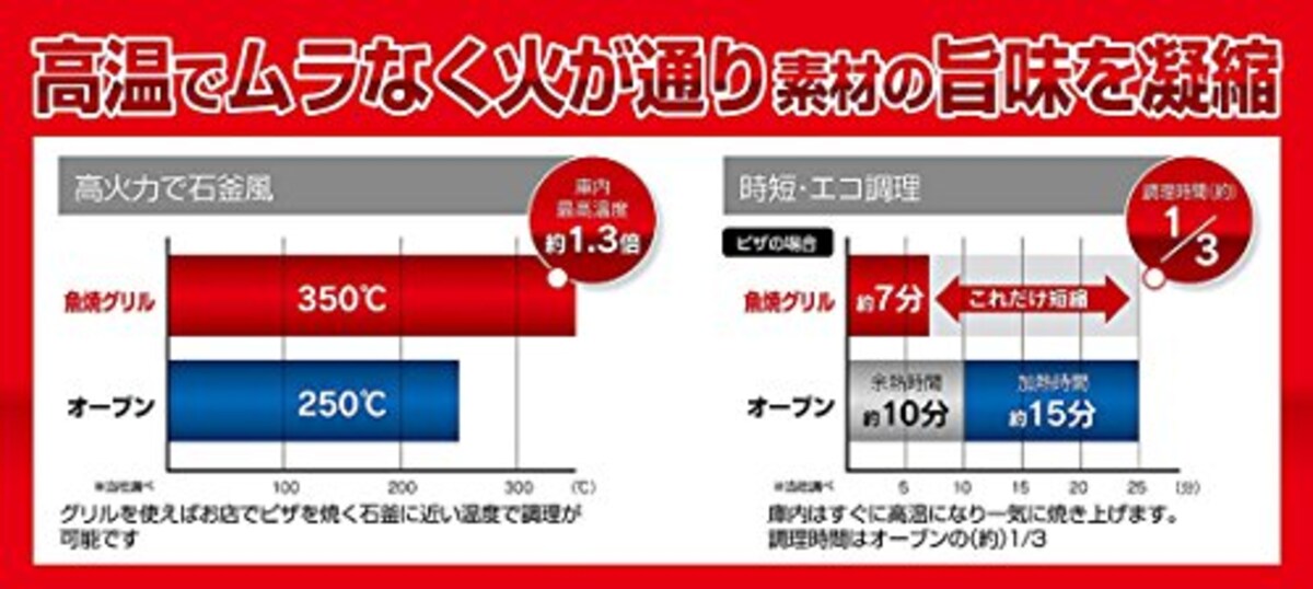  パール金属 ラクッキング 鉄製 プチグリルパン 9cm 2個組 日本製 燕三条製 HB-3280画像16 