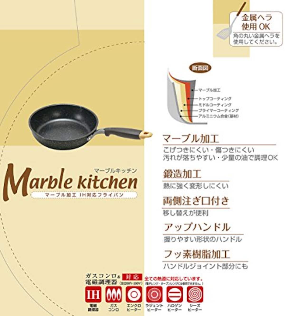 フライパン ガラス蓋付 26cm マーブルキッチン オール熱源対応画像5