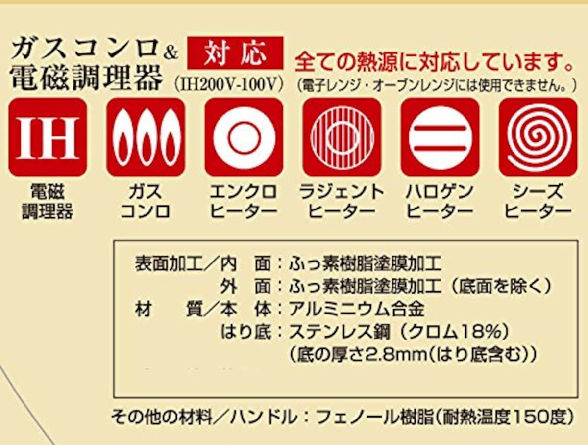 フライパン ガラス蓋付 26cm マーブルキッチン オール熱源対応画像6