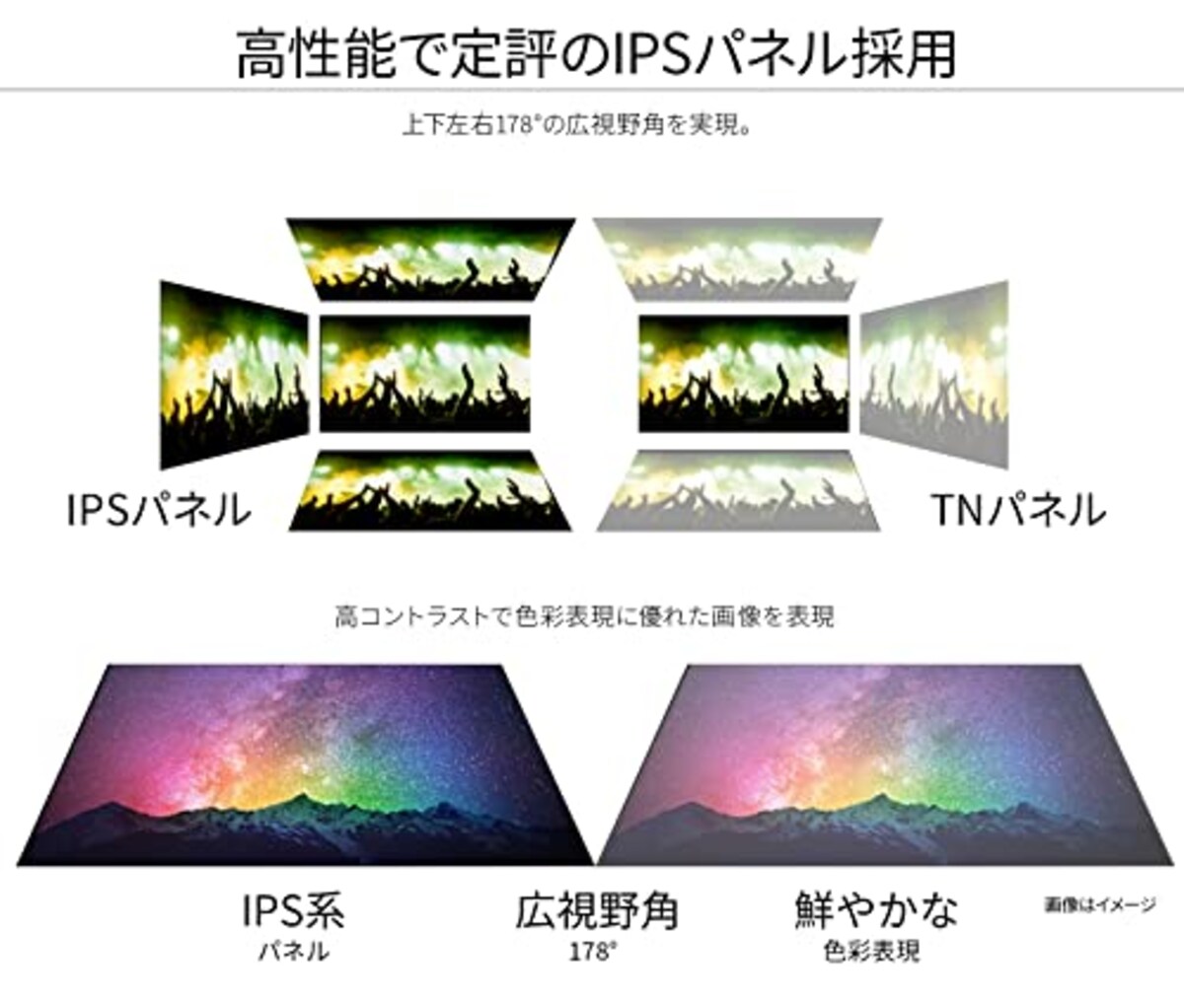  JAPANNEXT 32インチIPS系パネル搭載 4K解像度（3840x2160）液晶モニター JN-IPS3201UHDR HDMI DP PIP/PBP画像4 