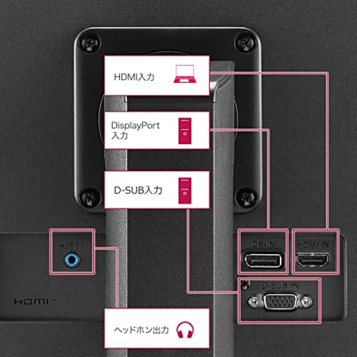  LG モニター ディスプレイ 27BP450Y-B 27インチ IPS フルHD ビジネスモニター/高さ調整/ピボット/スイベル/フリッカーセーフ/ブルーライト低減モード /3年安心・無輝点保証画像10 