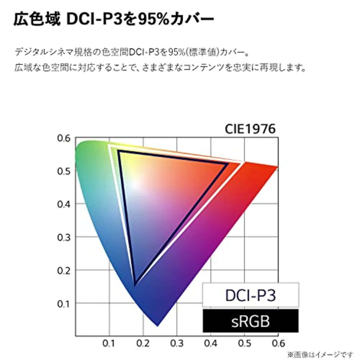  LG モニター ディスプレイ 27BP85UN-W 27インチ/4K/DisplayHDR400/IPSアンチグレア/USB Type-C、DisplayPort、HDMI×2/スピーカー搭載/FreeSync/高さ調整､チルト、ピボット /3年安心・無輝点保証画像3 