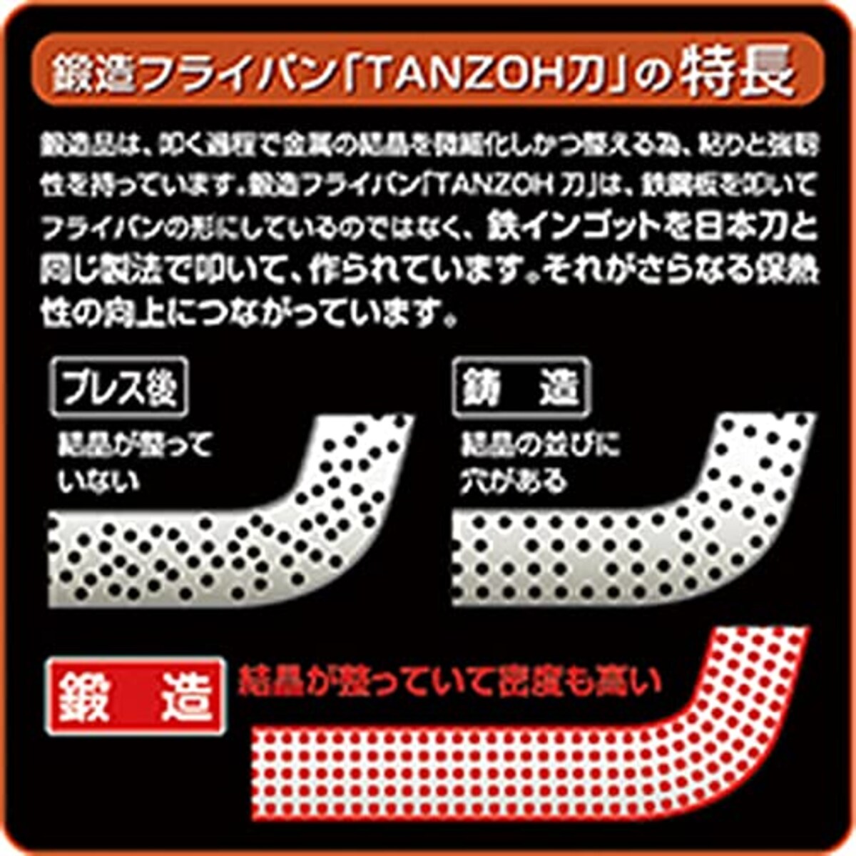  鍛造フライパン「TANZOH 刀」24cm画像3 