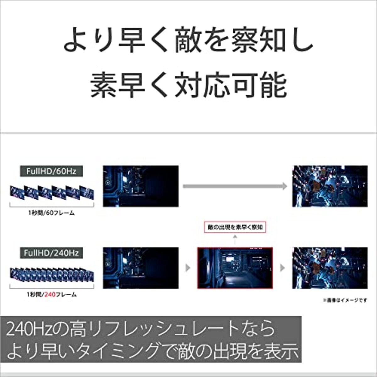  ソニー ゲーミングモニター INZONE M3 SDM-F27M30:2K 27インチ/リフレッシュレート240Hz/応答速度1ms GTG対応/チラつきやカクツキを軽減/sRGBカバー率99%/最大輝度400nit/PlayStation(R)5との連携/EVO Japan 2023公式競技ギア画像5 