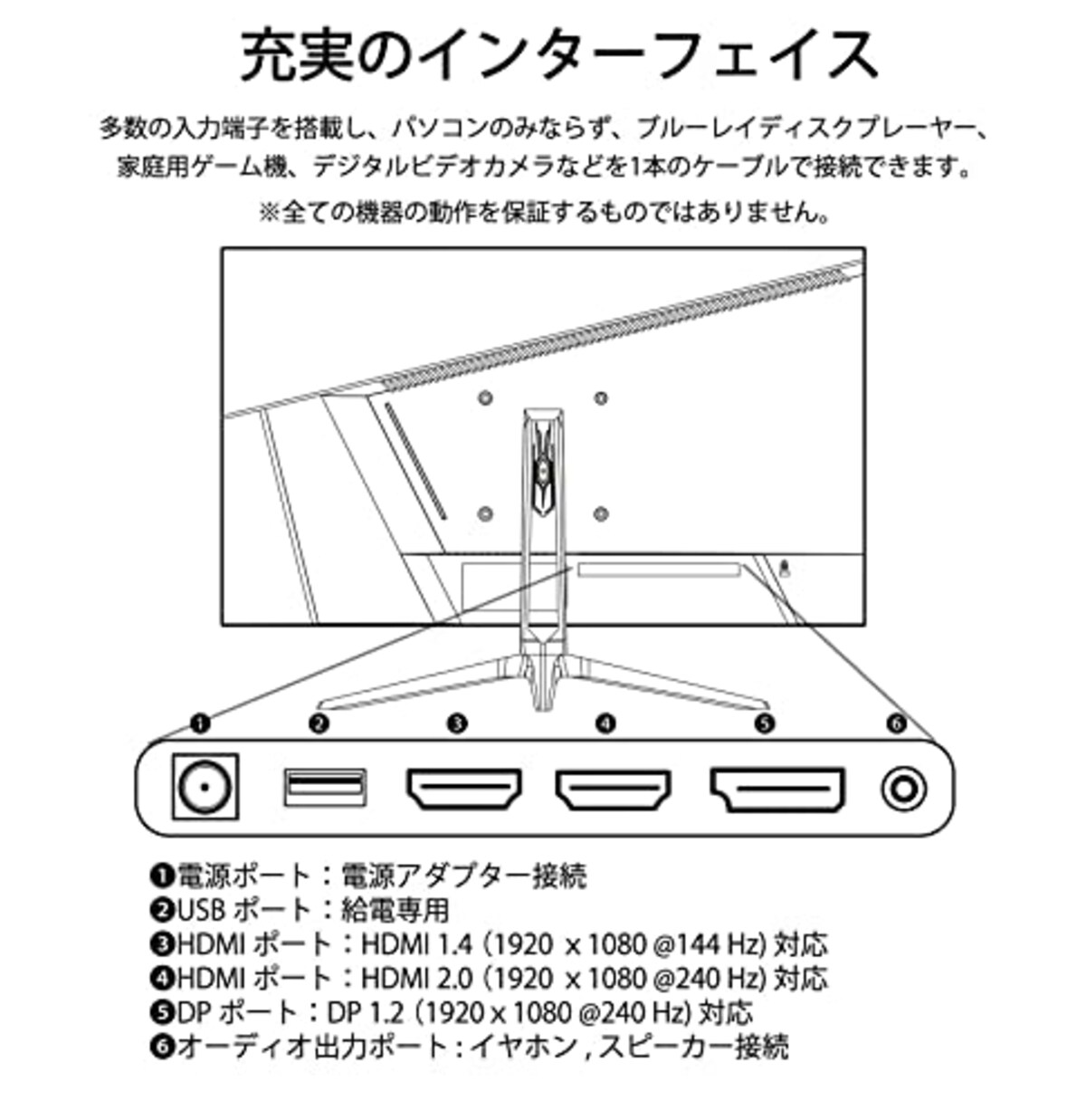  【Amazon.co.jp限定】JAPANNEXT 24.5型IPS フルHDパネル搭載240Hz対応ゲーミングモニター JN-I245FR240 HDMI DP画像6 