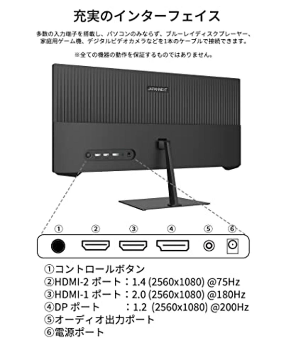  JAPANNEXT 23.3インチ ワイドFHD(2560 x 1080) 200Hz対応 ゲーミングモニター JN-VG233WFHD200 HDMI DP ウルトラワイド PIP/PBP対応画像6 