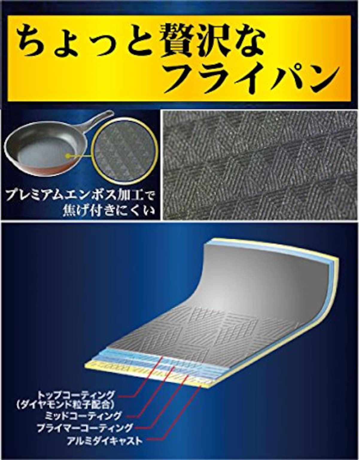 オリエント プレミアムエンボスフライパン 20cm画像4