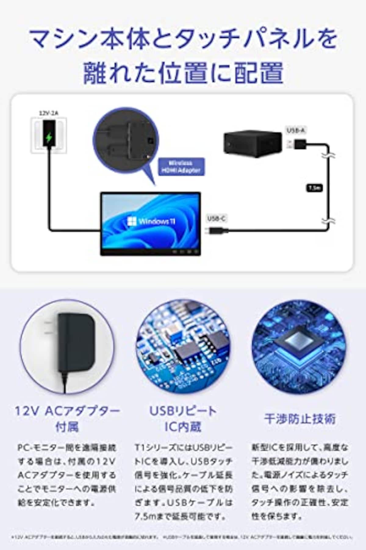  GeChic Corporation モバイルモニター タッチパネル搭載 15.6インチ GeChic On-Lap T151A FHD 1920x1080 IPS 10指タッチ 静電容量方式 HDMI USB Type-C USBハブ 表面硬度7H VESA75画像3 