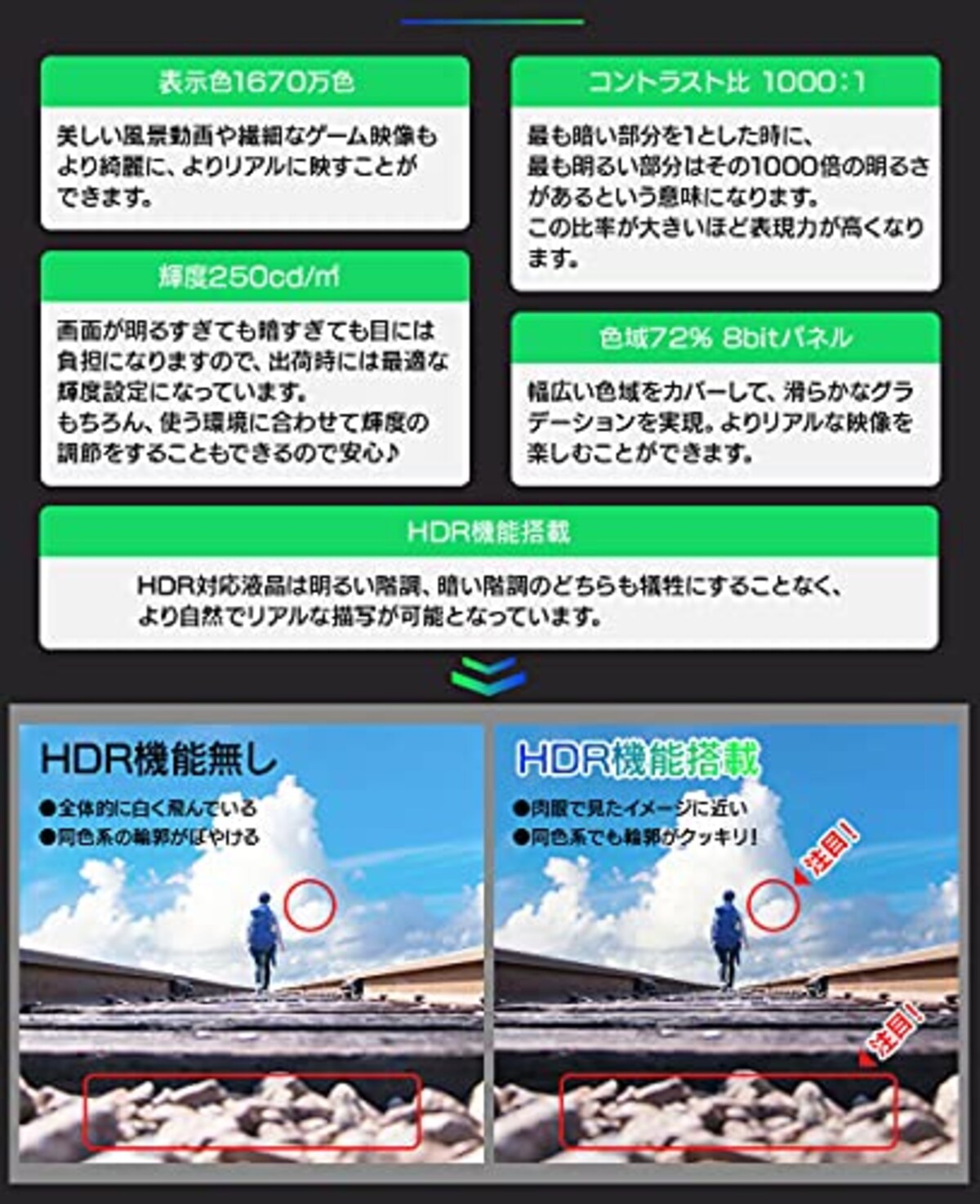  MTK 15.6インチ モバイルディスプレイ 4K 3840×2160解像度 タッチパネル対応 HDMI Type-C スピーカー内蔵 保護カバー付き ACアダプタ付き ブラック PD1564KT画像5 