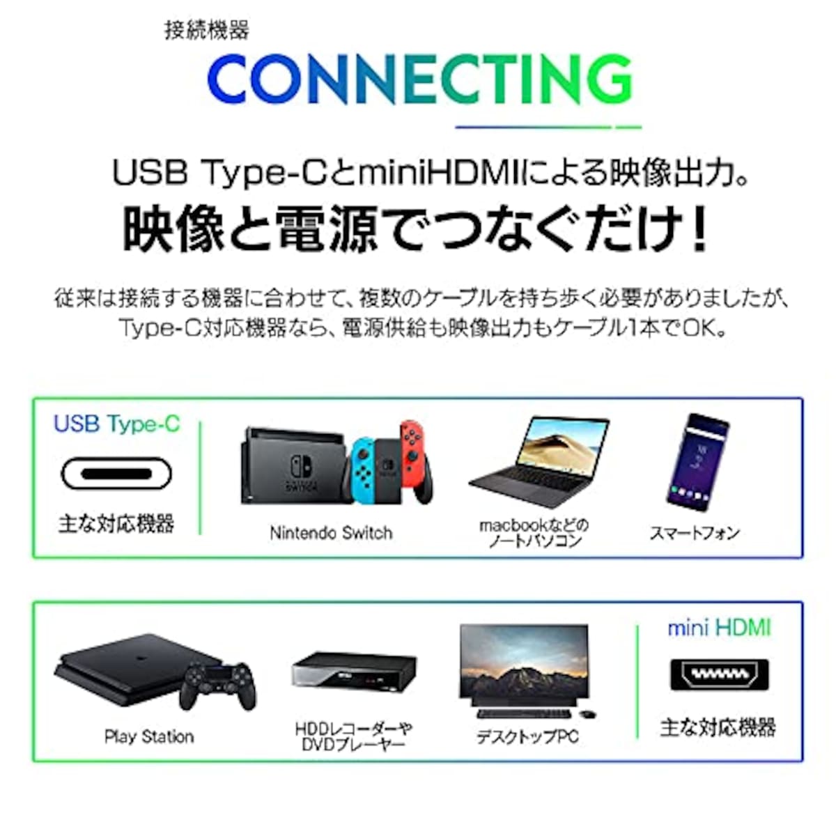  MTK 15.6インチ モバイルディスプレイ 4K 3840×2160解像度 タッチパネル対応 HDMI Type-C スピーカー内蔵 保護カバー付き ACアダプタ付き ブラック PD1564KT画像9 