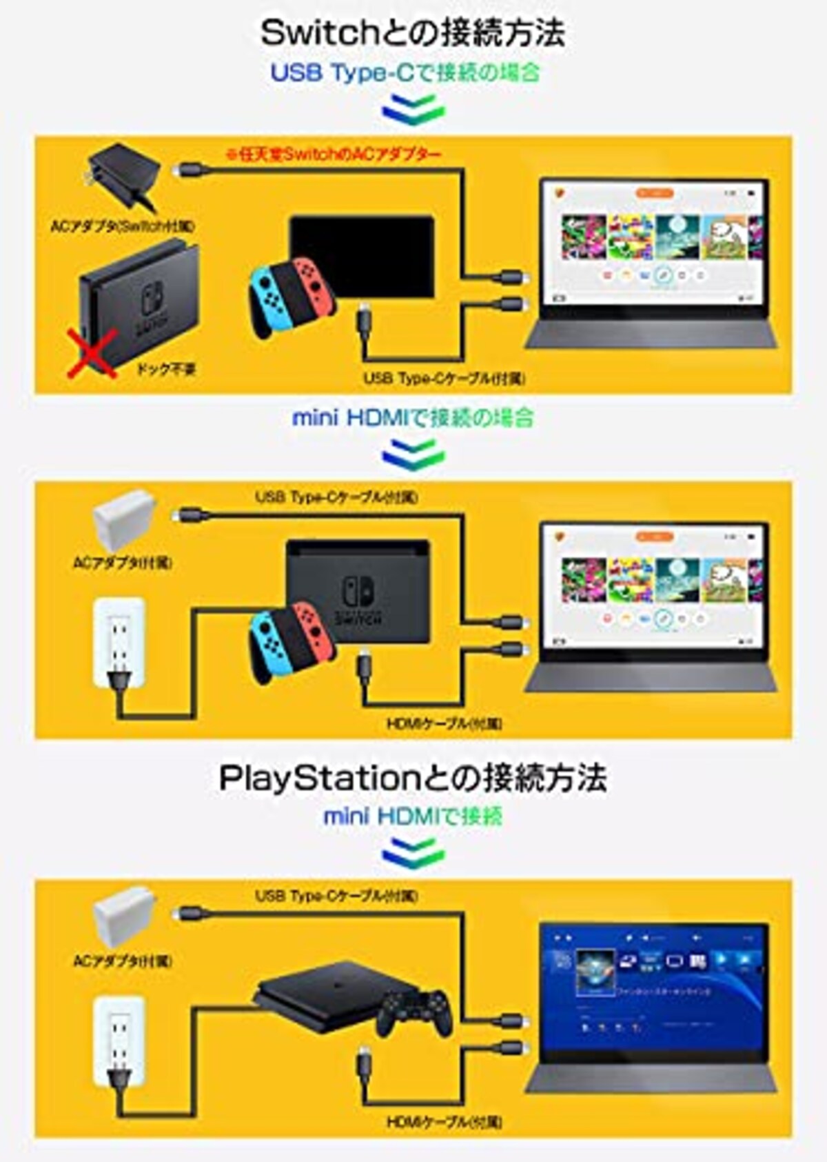  MTK 15.6インチ モバイルディスプレイ 4K 3840×2160解像度 タッチパネル対応 HDMI Type-C スピーカー内蔵 保護カバー付き ACアダプタ付き ブラック PD1564KT画像13 