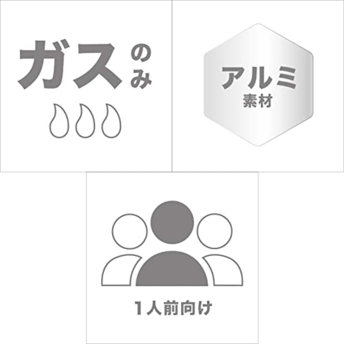  和平フレイズ お弁当 ミニ 小さい フライパン 14cm ガス火専用 PFOAフリー ふっ素樹脂加工 ひるもぐ RB-1292画像2 