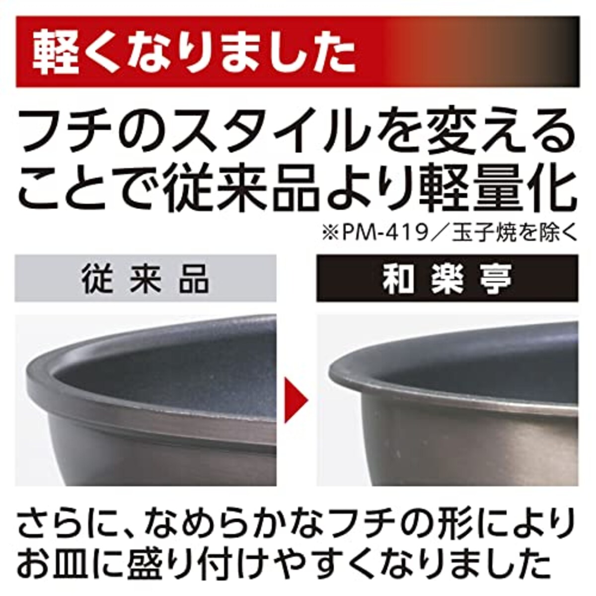  竹原製缶 和楽亭 IH深型フライパン 24cm 日本製 ブラウン画像8 